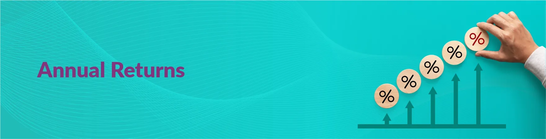 AnnualReturnsBanner